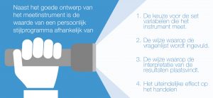 4 variabelen van invloed op een assessment