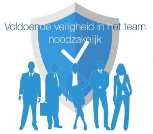 Veiligheid in teams